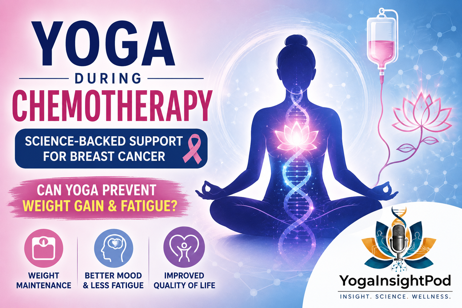Yoga During Chemotherapy: Science-Backed Support for Breast Cancer, Fatigue & Weight Management