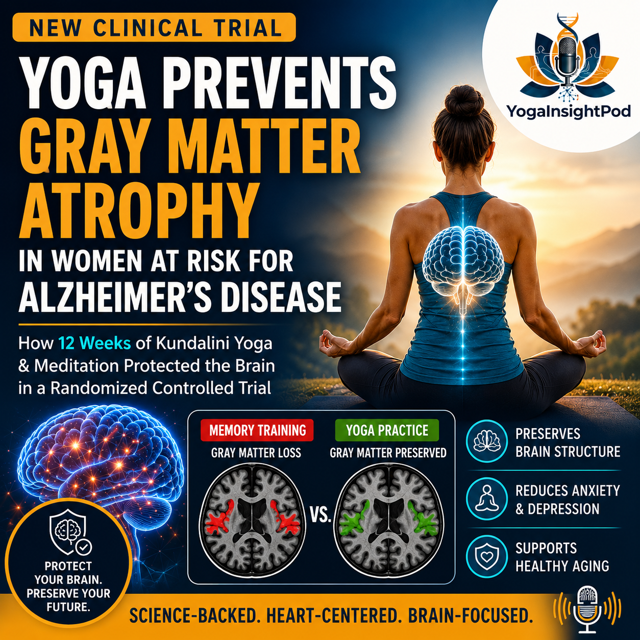 Can Yoga Protect the Aging Brain? New Clinical Trial Reveals How Yoga May Slow Alzheimer's-Related Brain Changes