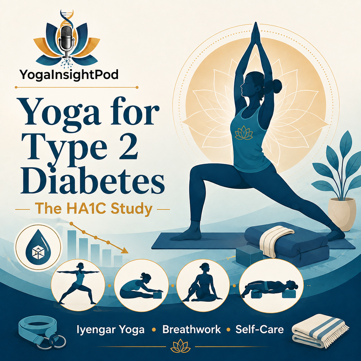 Iyengar Yoga for Type 2 Diabetes: HA1C Study on HbA1c, Mindfulness & Self-Care