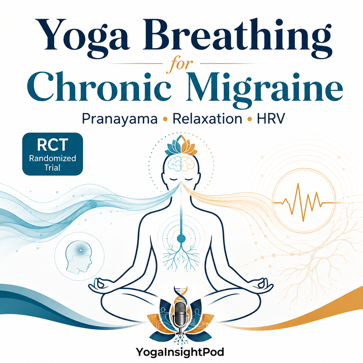 Yoga-based breathing and relaxation as adjunctive therapy for chronic migraine: A randomized controlled trial on clinical outcomes and autonomic regulation