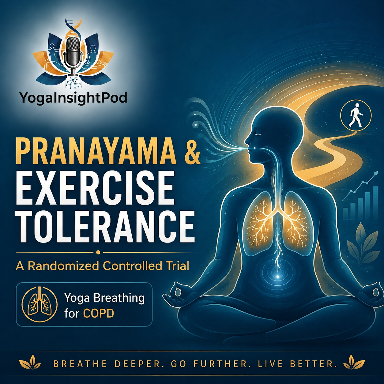 Effect of Yoga Breathing (Pranayama) on Exercise Tolerance in Patients with Chronic Obstructive Pulmonary Disease: A Randomized, Controlled Trial