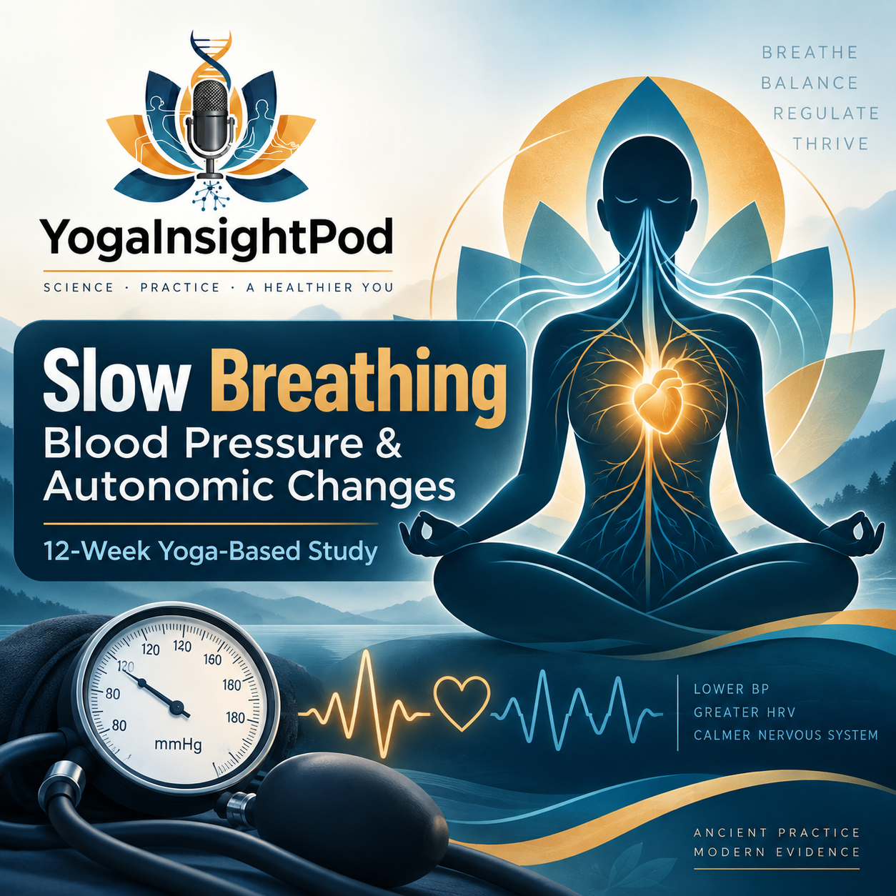 Blood Pressure and Autonomic Changes From 12-Weeks of Yoga-Based Slow Breathing Exercises